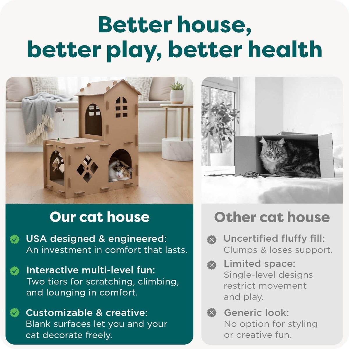 FurHaven Townhouse Multi-Level Cardboard Cat House