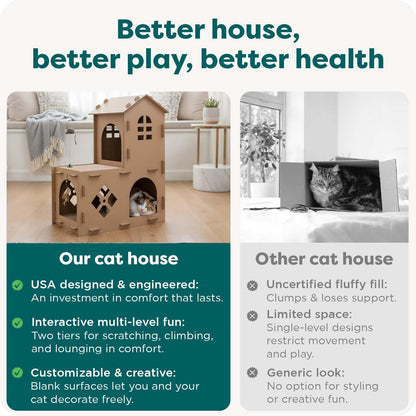 FurHaven Townhouse Multi-Level Cardboard Cat House
